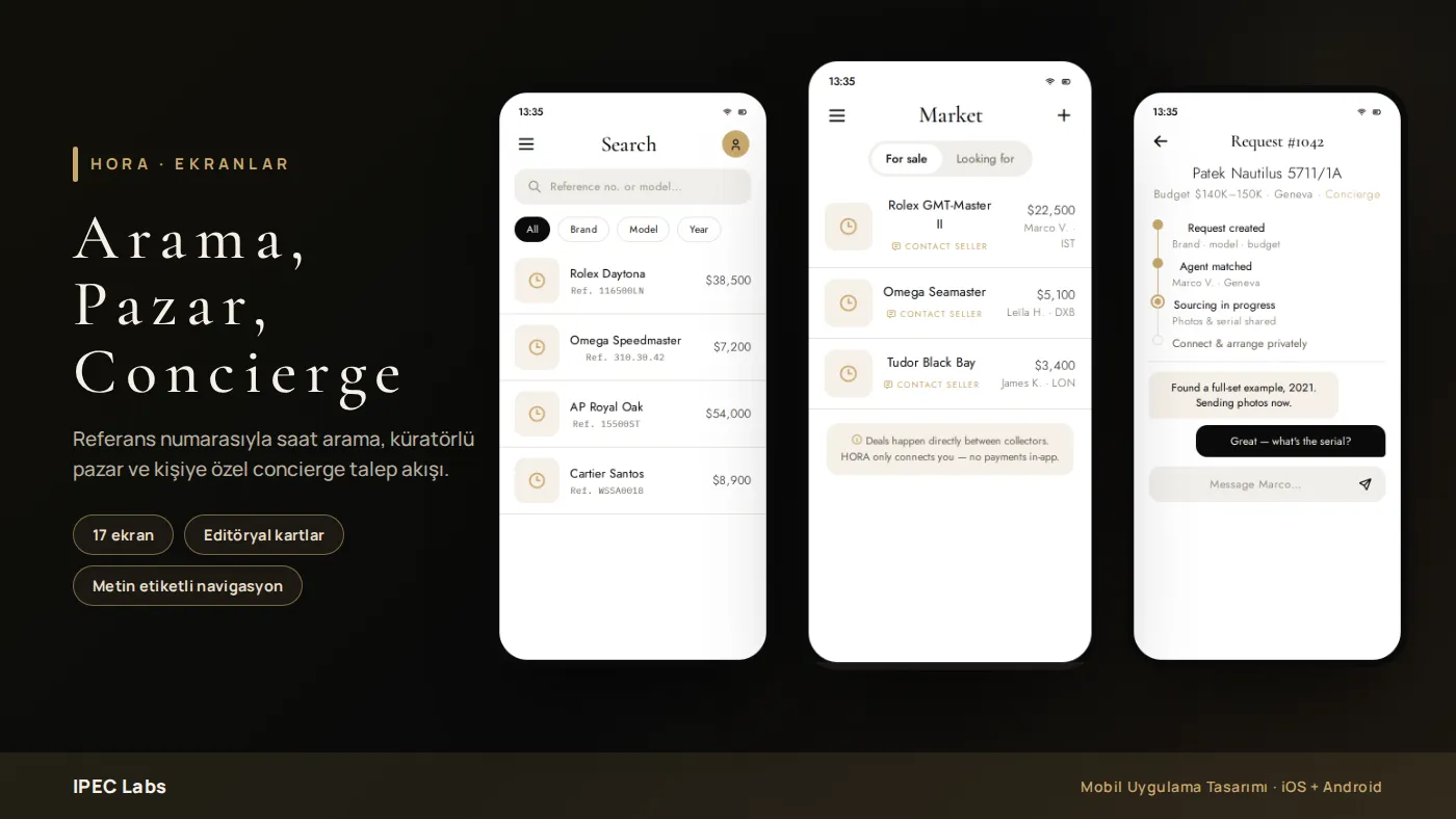 HORA: Luxury Watch Platform screenshot 1