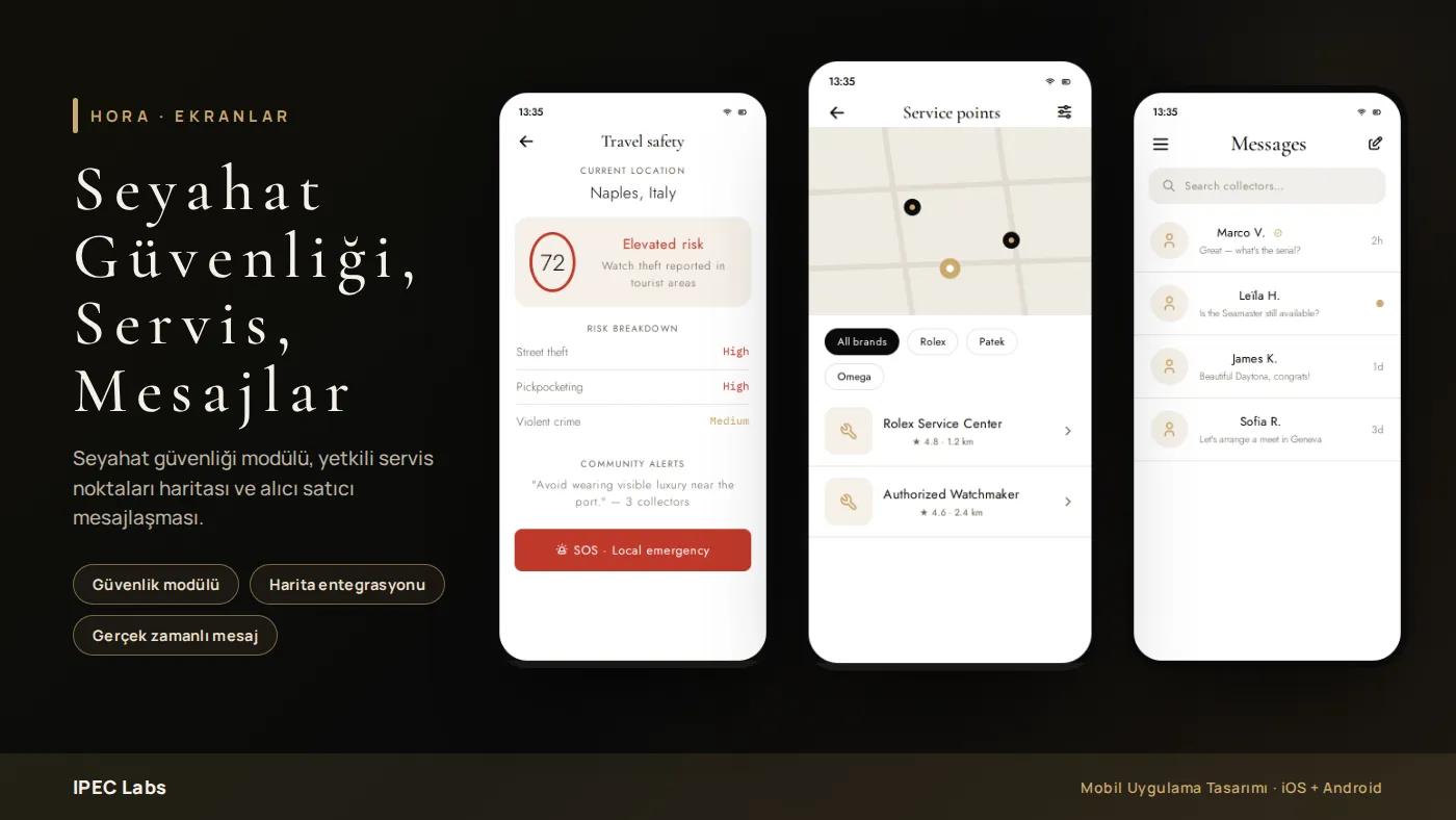 HORA: Luxury Watch Platform screenshot 2