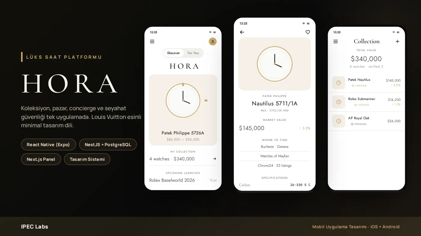 HORA: Luxury Watch Platform