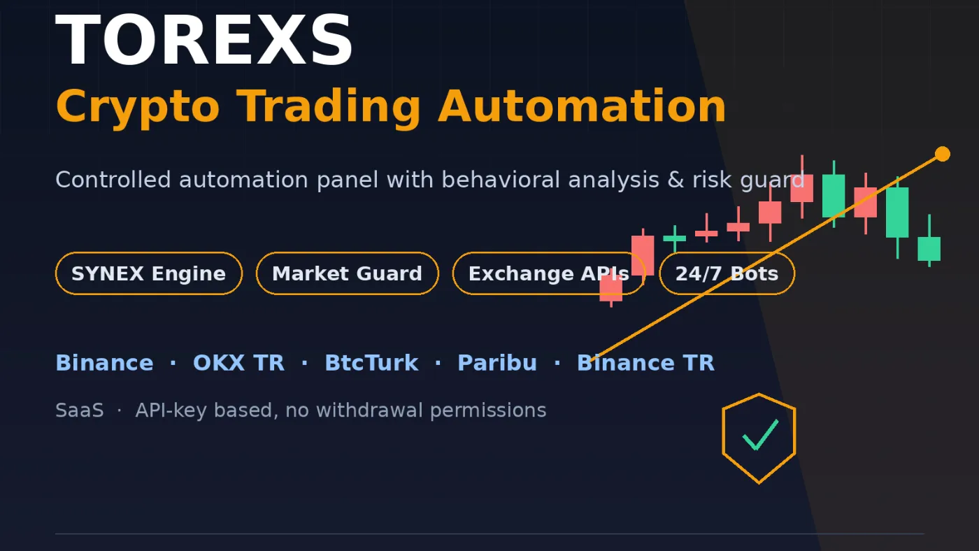 TOREXS: Crypto Asset Automation screenshot 1