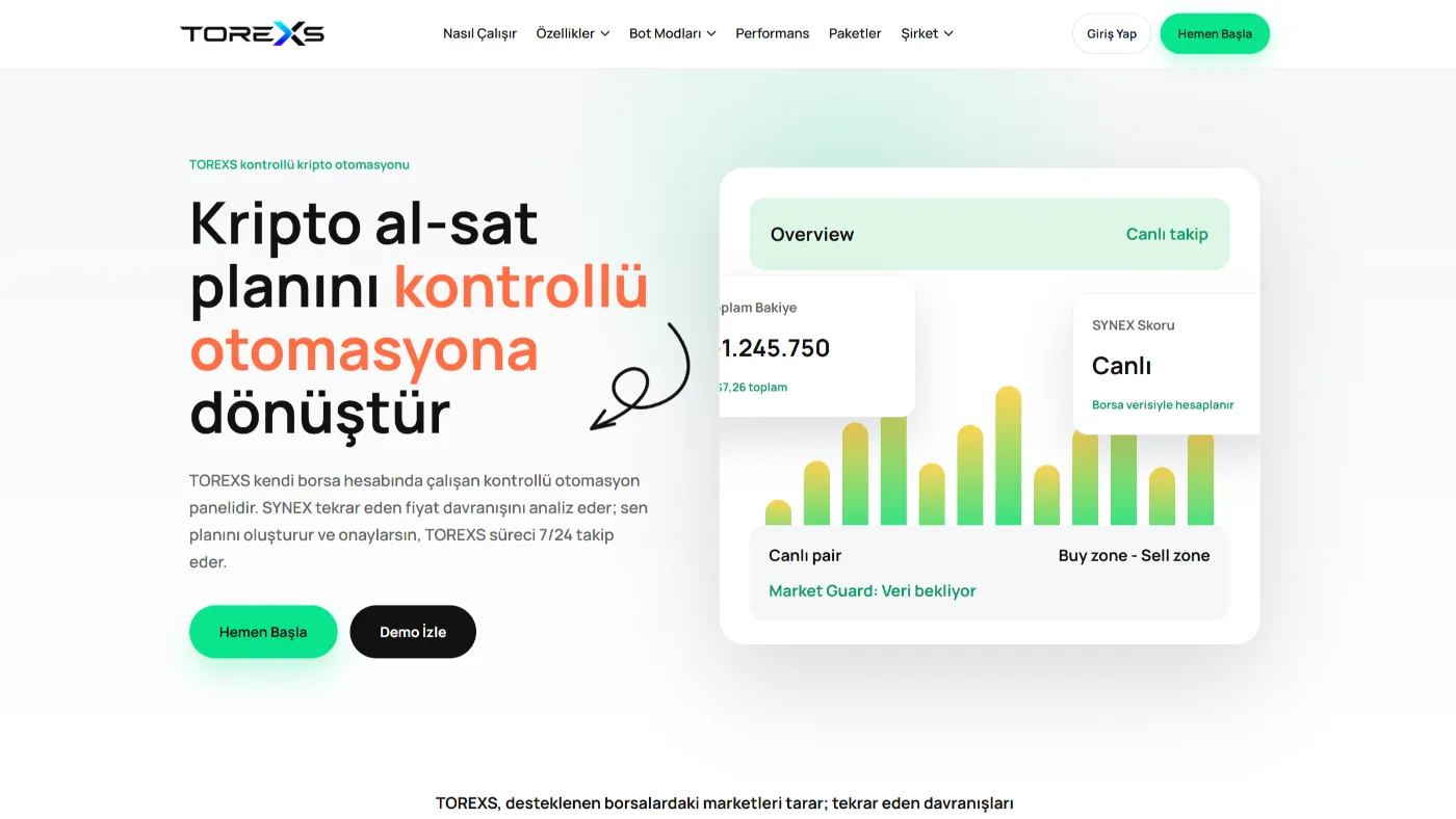 TOREXS: Crypto Asset Automation